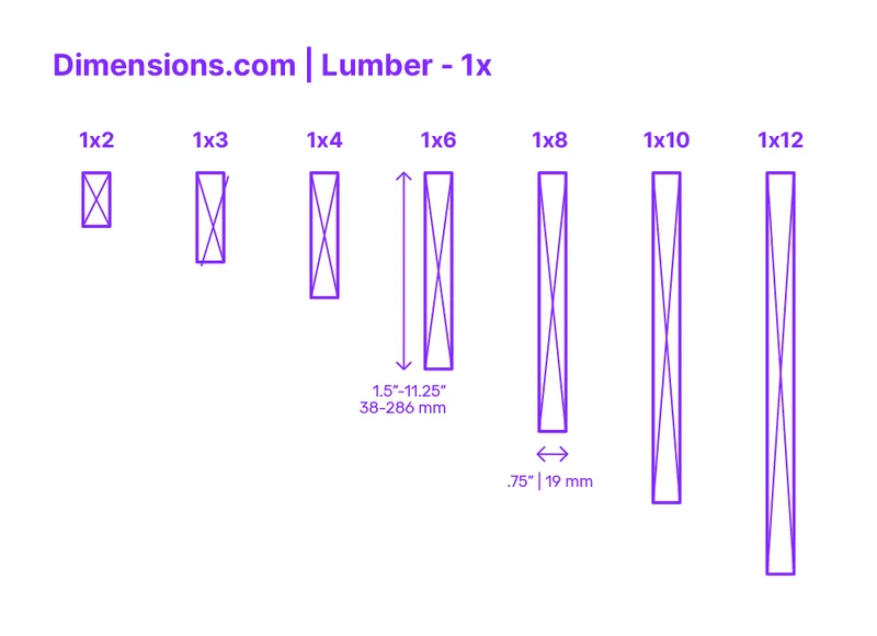 5-1/2 X 7 COLUMN 1.9e