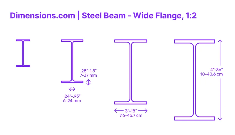 5-1/2 X 9-1/2 2.1e BEAM